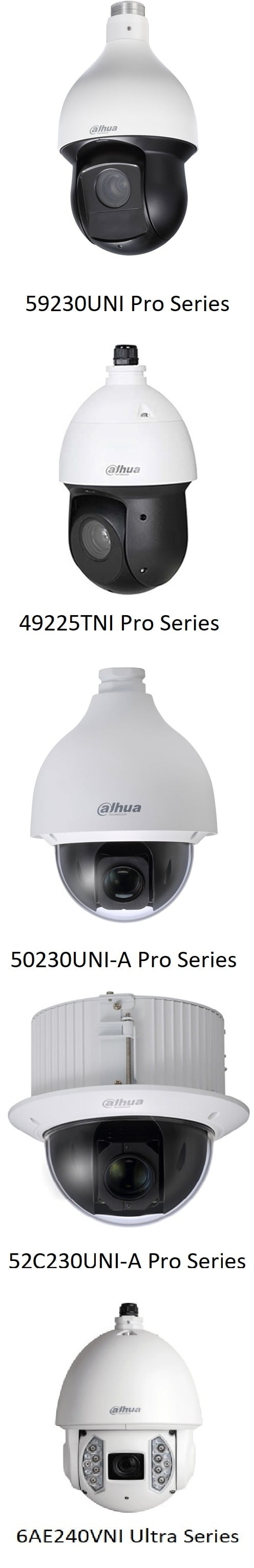 מצלמות אבטחה PTZ מבית Dahua